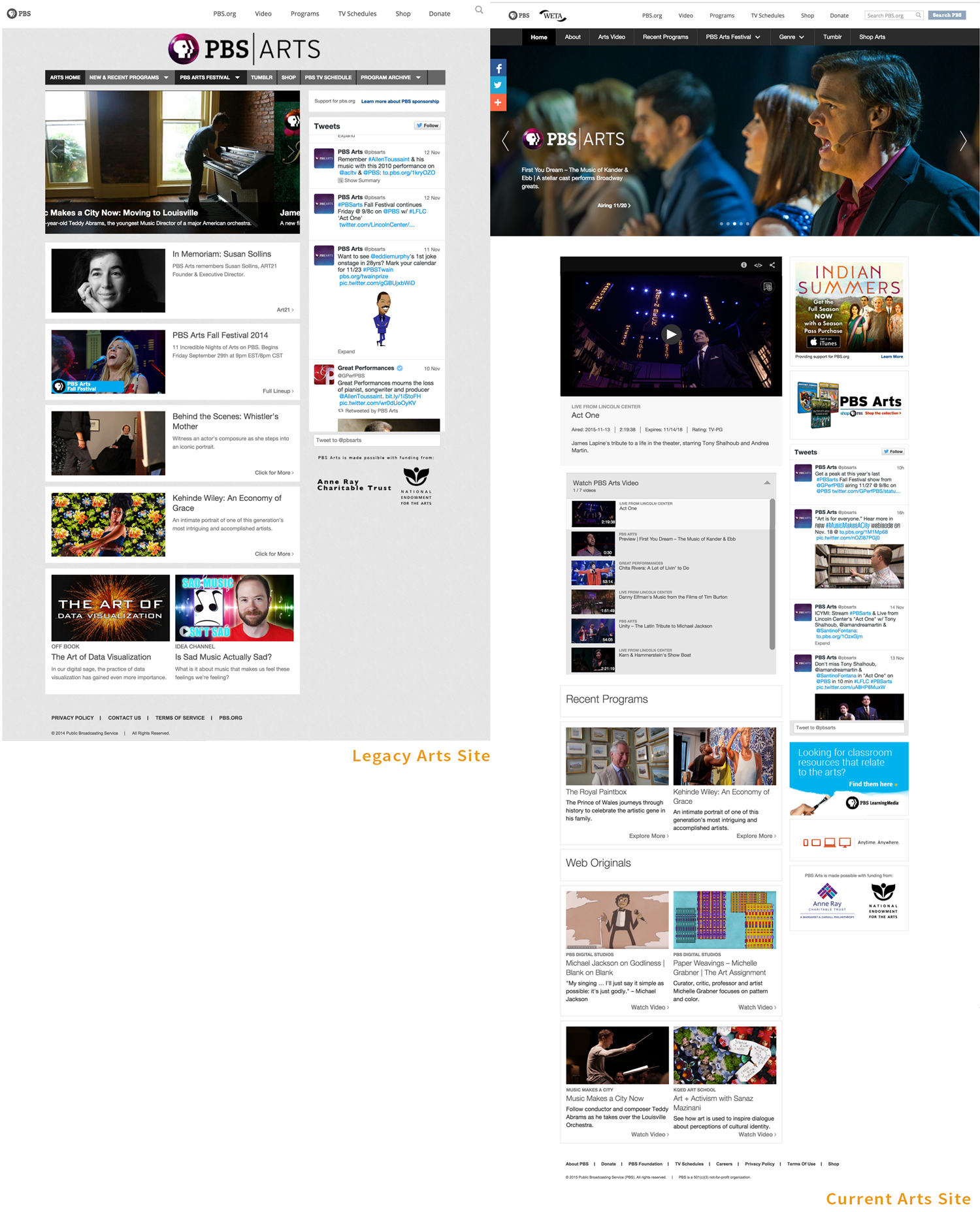 Comparison of the legacy PBS Arts website and the updated version
