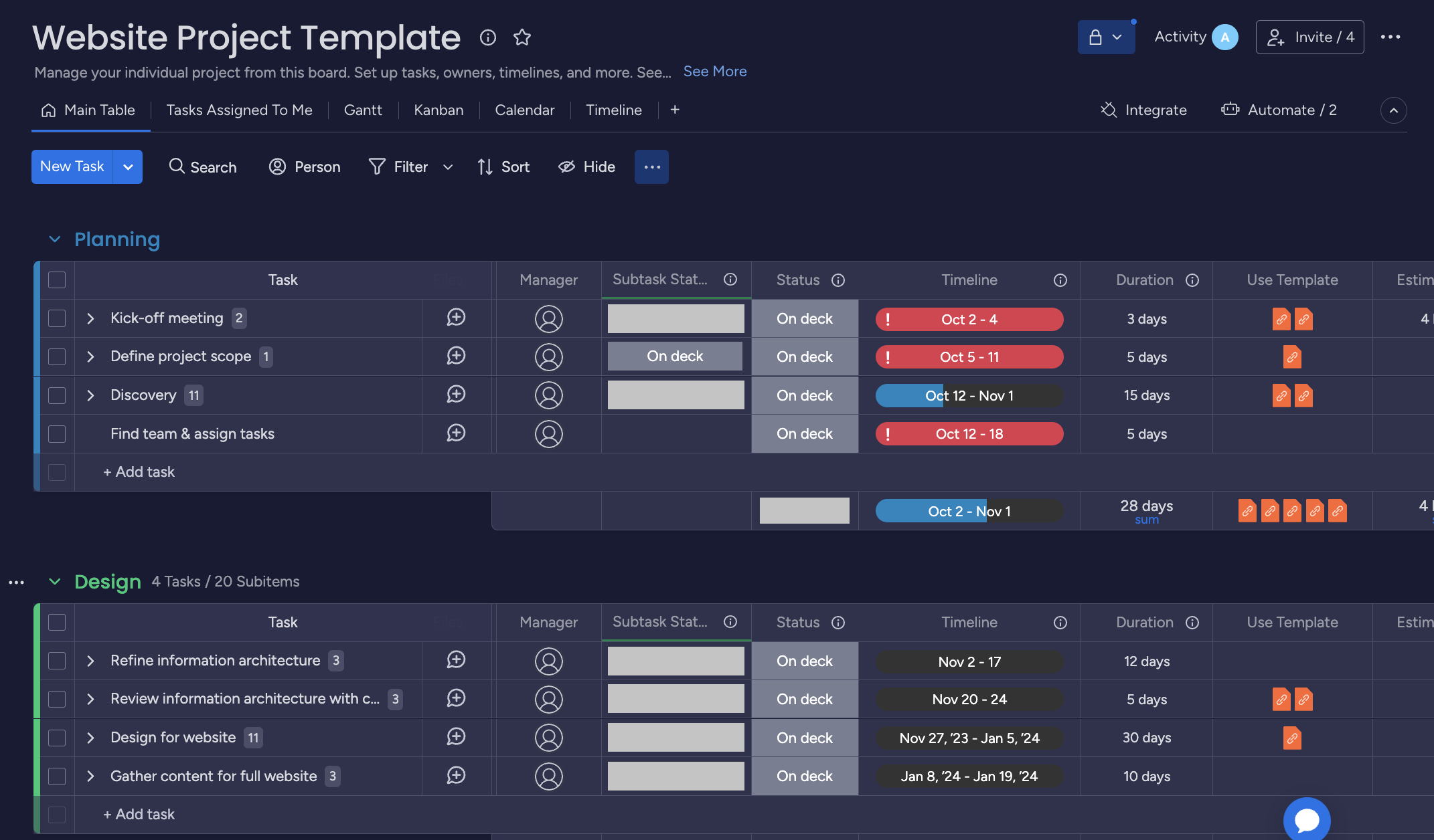 Small business project management template development